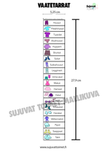 Lataa kuva Galleria-katseluun, Vaatetarrat