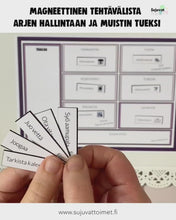 Lataa video gallerian katseluohjelmaan Muistimagneetit