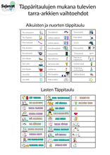 Lataa kuva Galleria-katseluun, Täppitaulu – Värillinen versio
